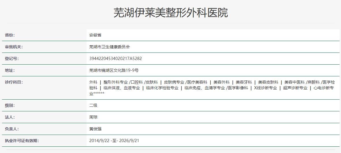 芜湖伊莱美怎么样?隆鼻手术口碑在线 吸脂塑形反馈挺好